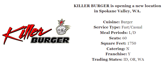 Killer Burger Logo