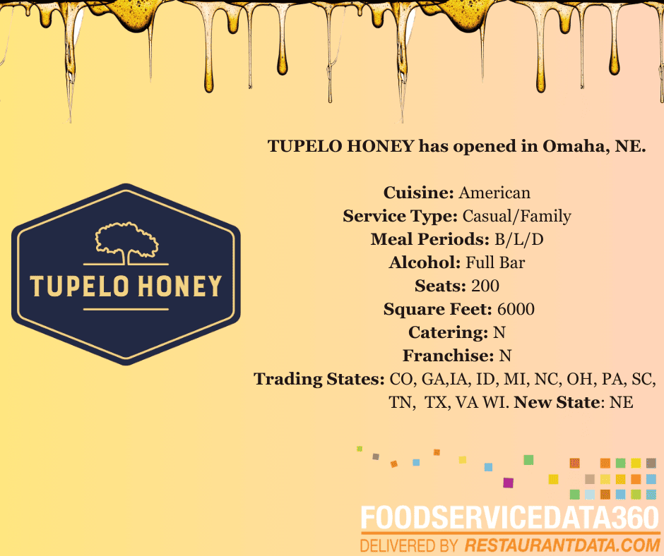 TUPELO HONEY